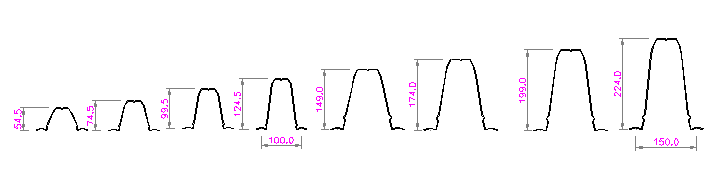 Omega Profile Steel Forming Machine