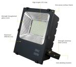 100w Searchlight LED Flood Light AC 200-240V Waterproof IP65 Floodlight Outdoor