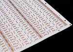 5050 RGB LED Strip Electronic Printed Circuit Board 30 Light Beads 12V Double