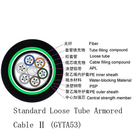 Black Coating Color Outdoor Fiber Cable , High Strength Outdoor Armored Fiber