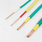 Multiscene Single Core Copper Cable