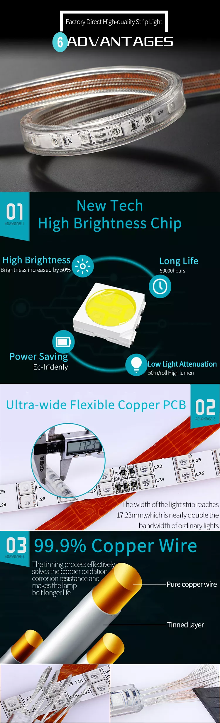 5730 Dimmable Led Strip Smd 2835 Double Row 120 LED Tape Light