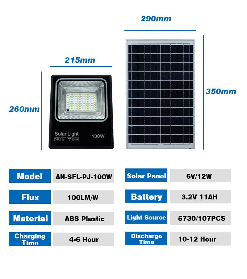 IP66 Floodlight Industrial Waterproof Outdoor Solar Reflector Led Garden Solar Floodlight