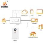 25.6V 200Ah 5.12kwh home energy storage battery Wall-Mounted Model Energy