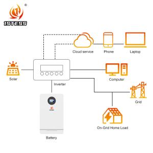 China Solar Energy Storage System 51.2V 100Ah 200Ah 300Ah LiFePO4 Energy Storage Battery factory