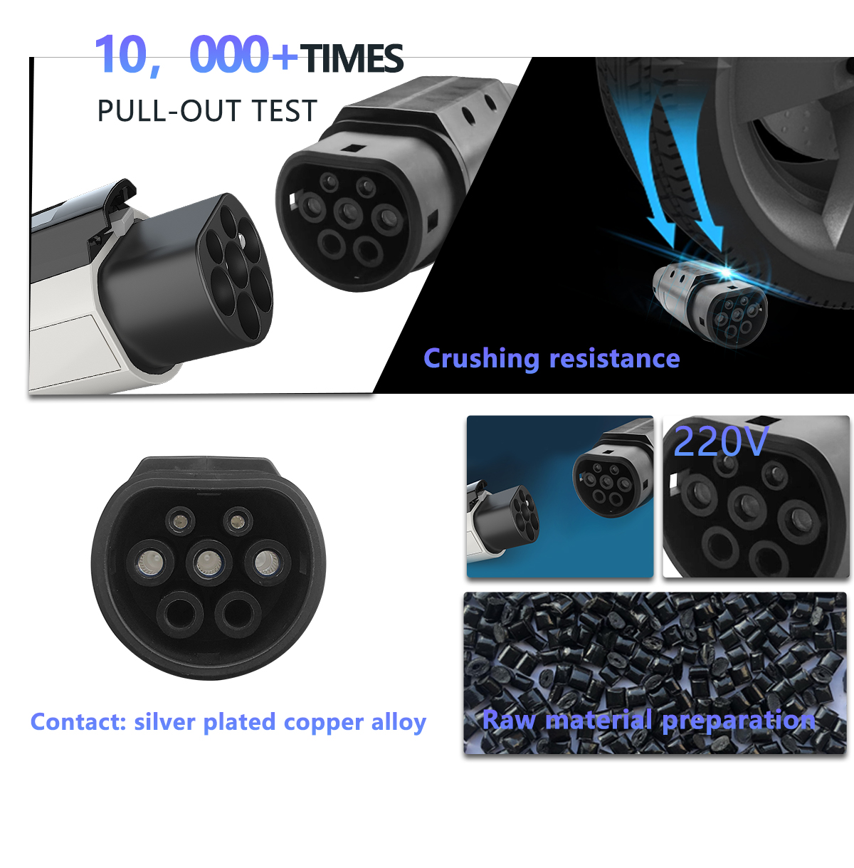 16A Electric Car Charging Connector Outlet Plug Outlet Adapter for 220V Type2 EV Charging Retrofit/Upgrade Performance