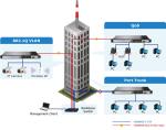 L2+ Managed Ethernet Switch with16 10/100/1000T Ports + 2 100/1000X SFP Ports