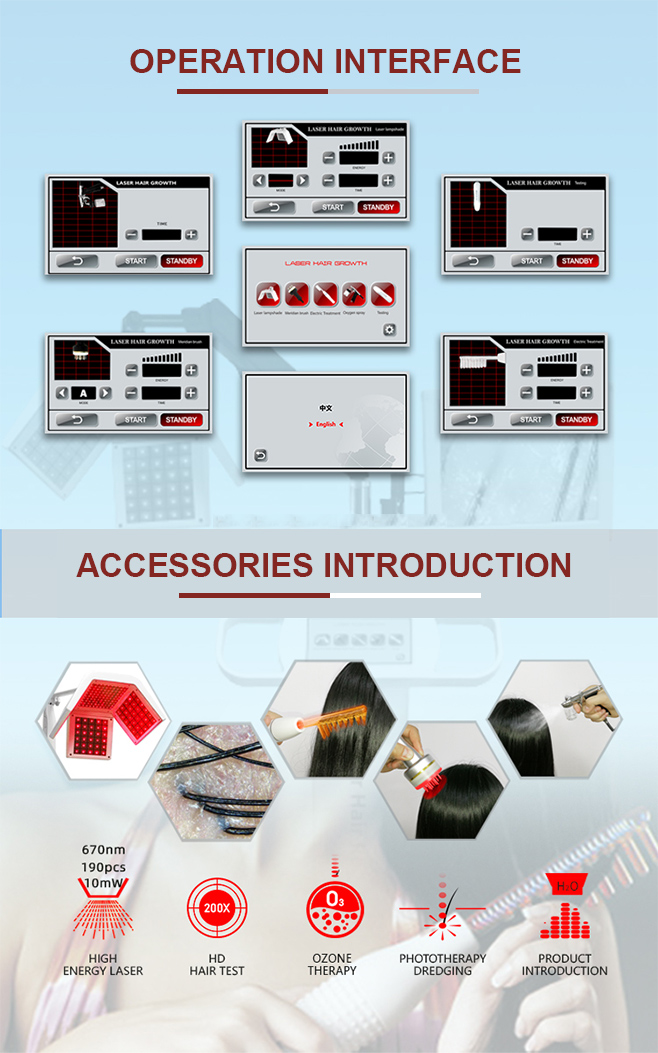 650nm Painless Photon Therapy Machine , Diode Hair Regrowth Laser Machine