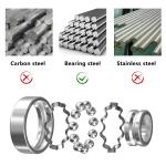 Z3V3 Single Row Deep Groove Bearing C2 C0 C3 C4 6201ZZ Ball Bearing