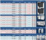 Direct Factory Price congelateur commercial refrigerator Refrigerated & Dual