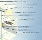 Mineral stonewool Fire Insulation , stonewool Party Wall Batts Fire Seal