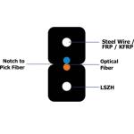 YTTX GJXH / GJXFH Fiber Optic Indoor FTTH Drop Cable 2 Core