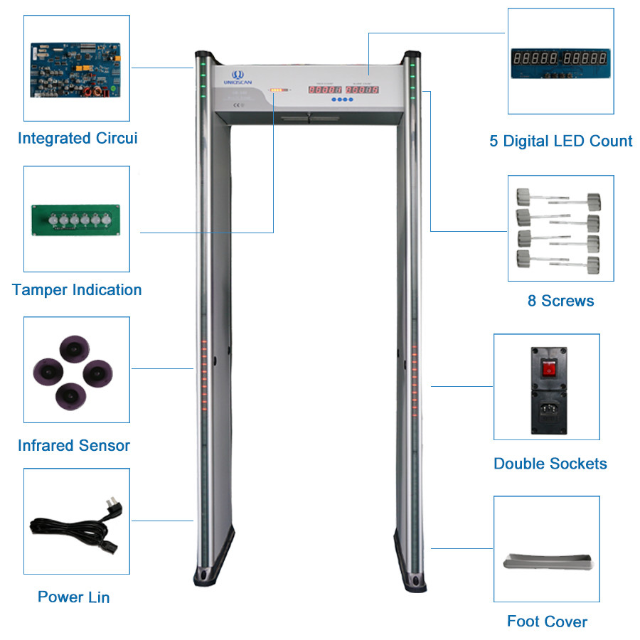 Airport 6 Zones 99 Sensitivity Walk Through Metal Detector