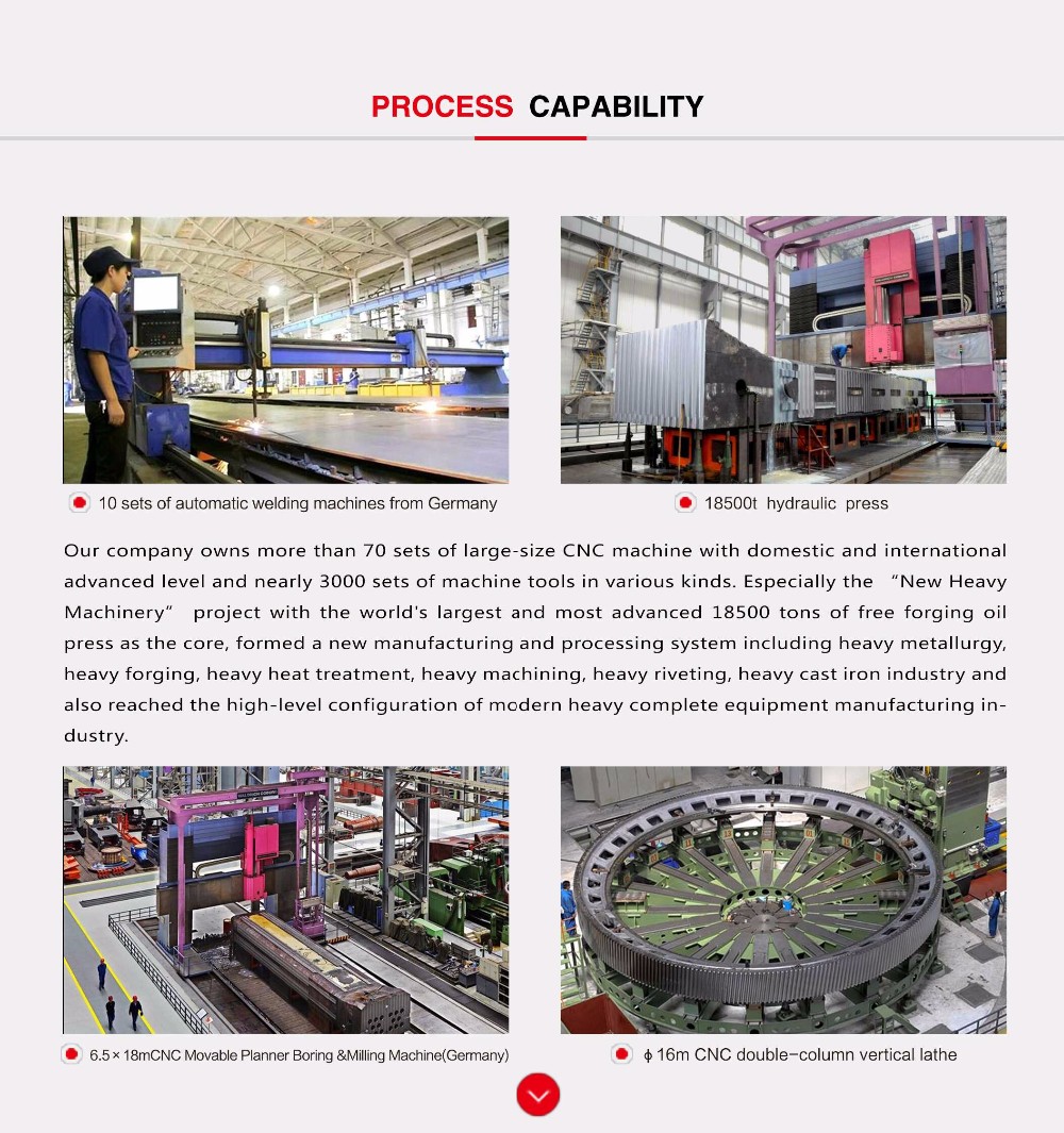 Manufacturer of Crusher Hammer Head For Construction Equipment