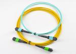 YINGDA High Density MPO SM OM2 OM3 OM4 Fiber Optic Patch Cable for High