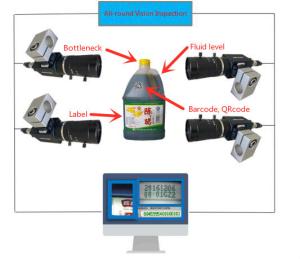 China Intelligent Machine Vision Systems / industrial Vision Inspection Equipment factory