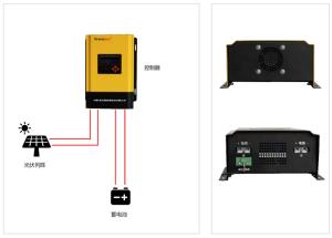 China Solar MPPT Charger Controller With WIFI 96V 100AH Battery Charger factory