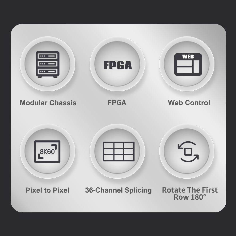 1920x1080P60 Output Resolution Video Wall Controller Customizable Grid Up To 8x8