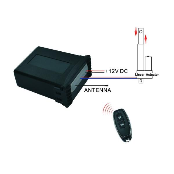 China 12 VDC 1 Channel Linear Actuator Controllers Remote Control factory