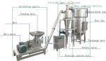 Foodstuff Chili Spice 400Kg/H Special Crushing Machine