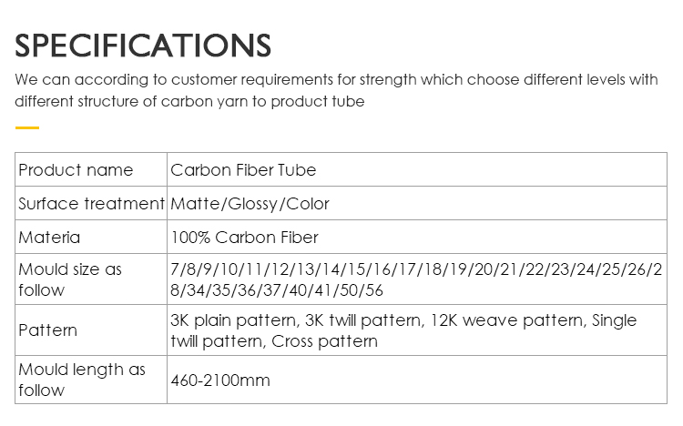 Un-Direction Solid Round Carbon Fiber Rods The Must-Have Product for Shoe Enthusiasts
