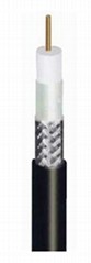 50ohm and 75ohm coaxial cable:RG58/RG6/RG59+2C/RG59/RG8/RG213/RG11/LMR200/LMR400