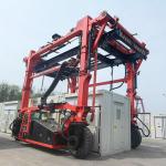 SPEO Mobile Gantry Crane The Perfect Solution for Heavy Lifting