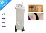 Fast Effective IPL Laser Hair Treatment Machine For Esthetic Salon Painless