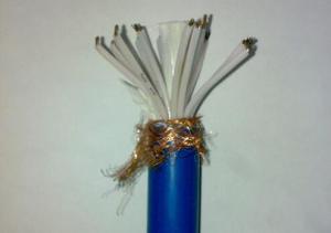 China KVVRP PVC insulated ,PVC sheathed shielded flexible control cable factory
