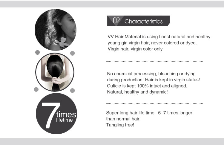 130% Hair Density Ladies Unprocessd Lace Frontal Tangle Free Body Wave