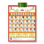 Kids dramatised audio Voice Recordable Books Musical Education Book with talking