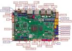 RK3576 Android Commercial Display Motherboard ARM G52 MC3 GPU 2.2 GHz