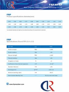 China Central FRP Strength Member / Rod Glass Flexible For Optical Cables Non Metallic factory