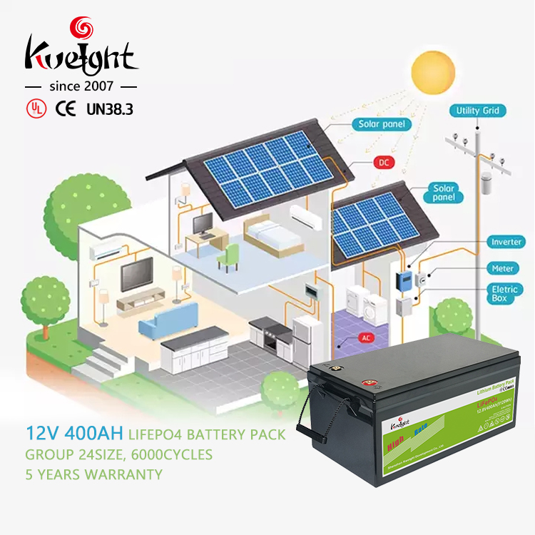 12.8v 400ah Lifepo4 Battery Lithium Ion Battery Pack Solar System Travel Caravan Battery