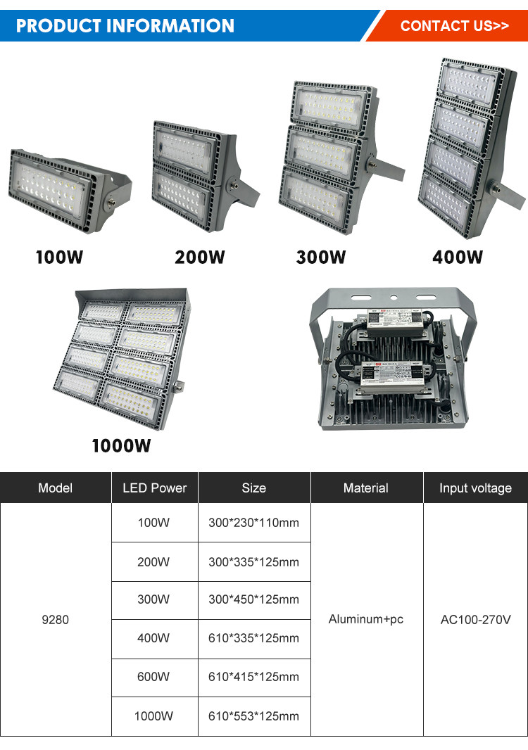 Customized High Brightness Waterproof Floodlight LED Modular Flood Light IP65