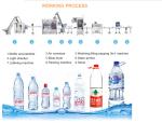 mineral water production line Buy Mineral And Pure Water Production Line