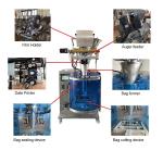 10g Powder Pouch Packing Machine 100bags/min 2KW Spices Sachet