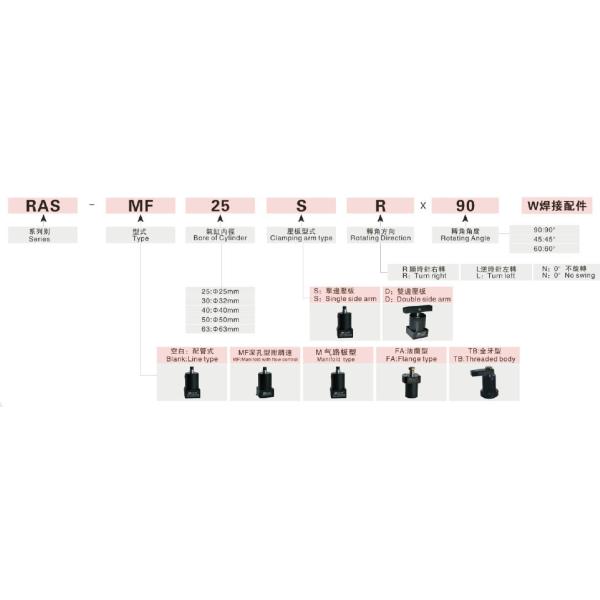 Unique Pneumatic Lever Clamp Machining Center Fixture Black Oxide Finishing