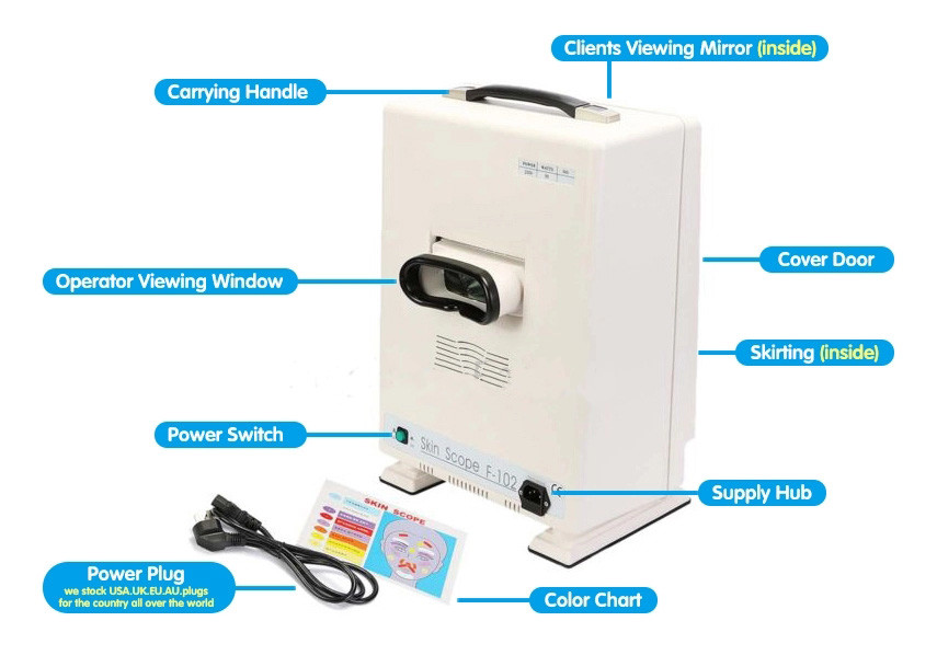 Digital Microscope Skin Scanner With Camera Operator Viewing Window