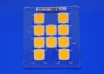 LED Glass Lens For CXB 3590 COB LED