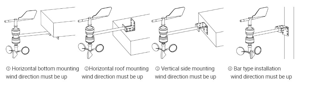 Meteorological DC 5V 0-5V T Type Wind Speed and Direction Sensor for Weather Station