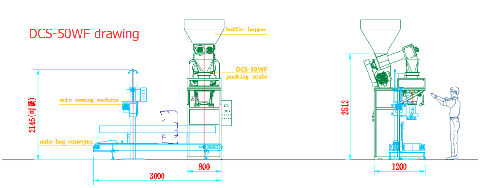 DCS-50WF 3KW 25kg Auger Powder Filling Machine