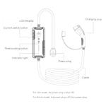 32A Type 2 Portable EV Charger AC 200V-250V Electric Car Charging Station