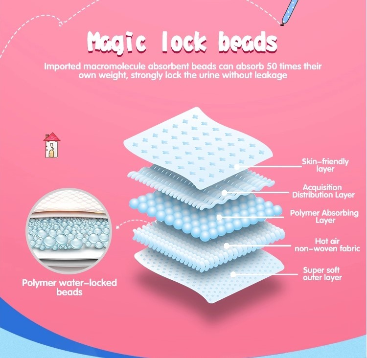S M L XL Magic Tape Well Fitting Baby Pull Up Diapers