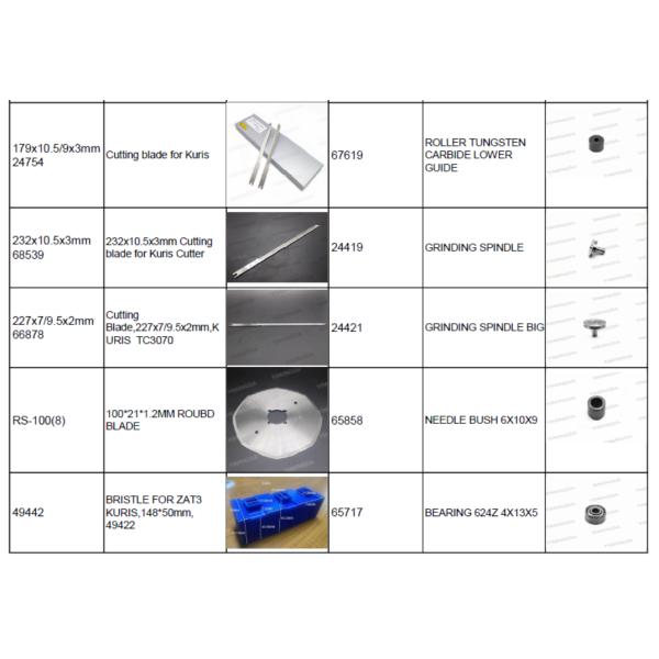 PN 24445 Connecting Rod Fixing Screw ,Position Pin For Kuris Cutter Machine