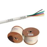 Industrial 12X0.5mm CCA/Tinned Copper/Copper/TCCA CPR Alarm Cable with Al/Foil