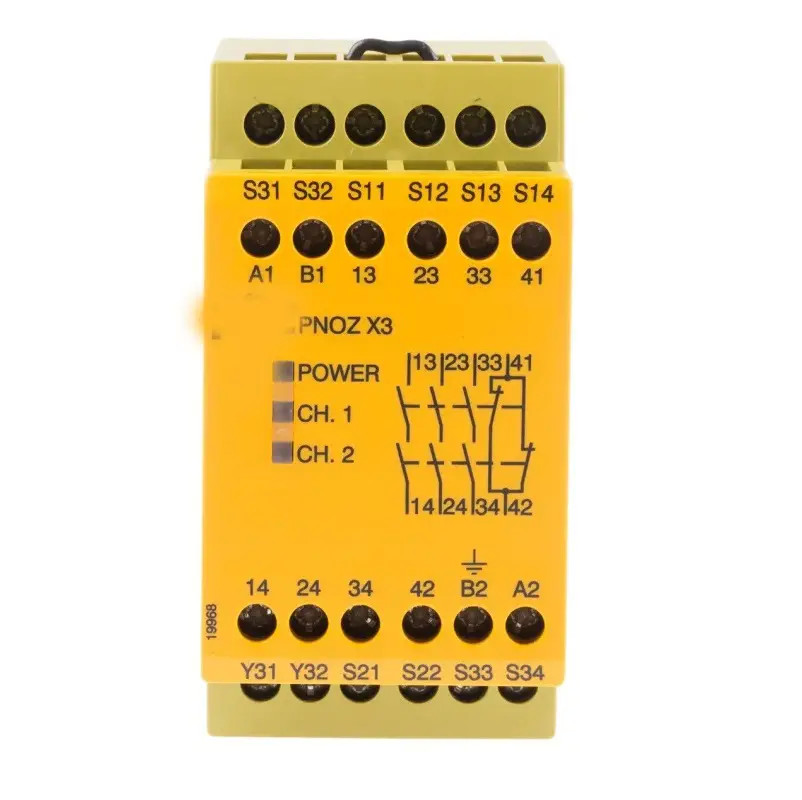 China 777609 PLC Pilz Standardization With Network Communication Ability factory