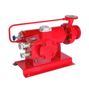 China Sealless Canned Motor Pump for Low Corrosive Liquids factory
