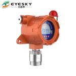 Exd II CT6 IP66 Hydrogen Gas Leak Detector Three Colors Backlight