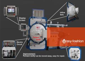 China Degreasing Ceramic Sintering Furnace , High Temperature Sintering Furnace factory